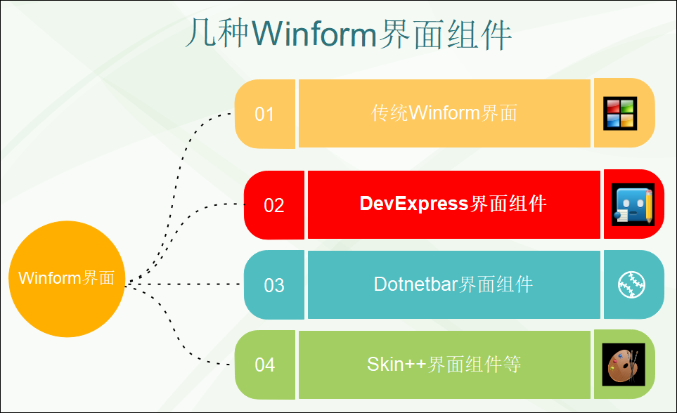 WinForm interface development tutorial