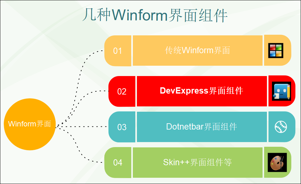 WinForm界面开发教程