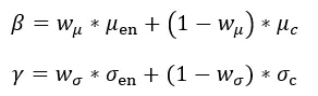 零门槛人像转卡通、GIF表情包（赶快行动起来）pythonWenrui Xie的博客-