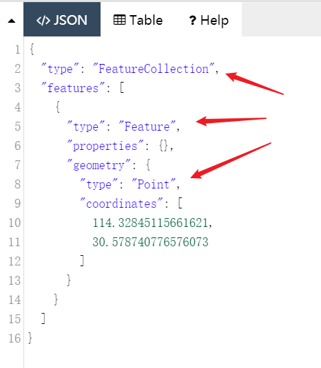 初识GeoJSON。_geojson properties-CSDN博客