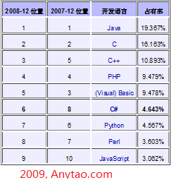 o_anytao-insidenet-29-01[1]