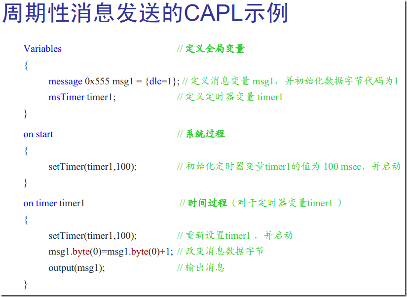 CANoe 入门 _CAPL编程-CSDN博客