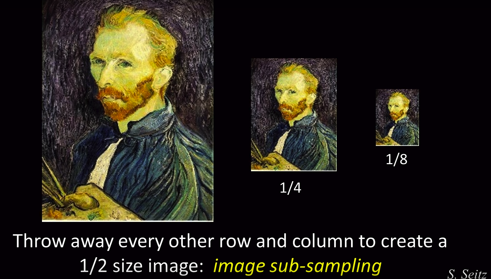 Introducing Fuzzy Layers for Deep Learning_fuzzy deep learning-CSDN博客