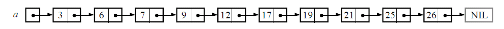 https://images.cnblogs.com/cnblogs_com/xuqiang/algorithm/skiplist_linklist.png