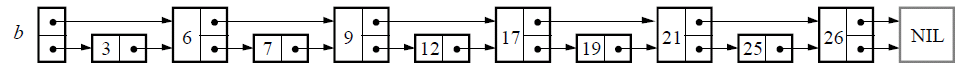 终于，我读懂了所有Java集合——map篇(多线程)