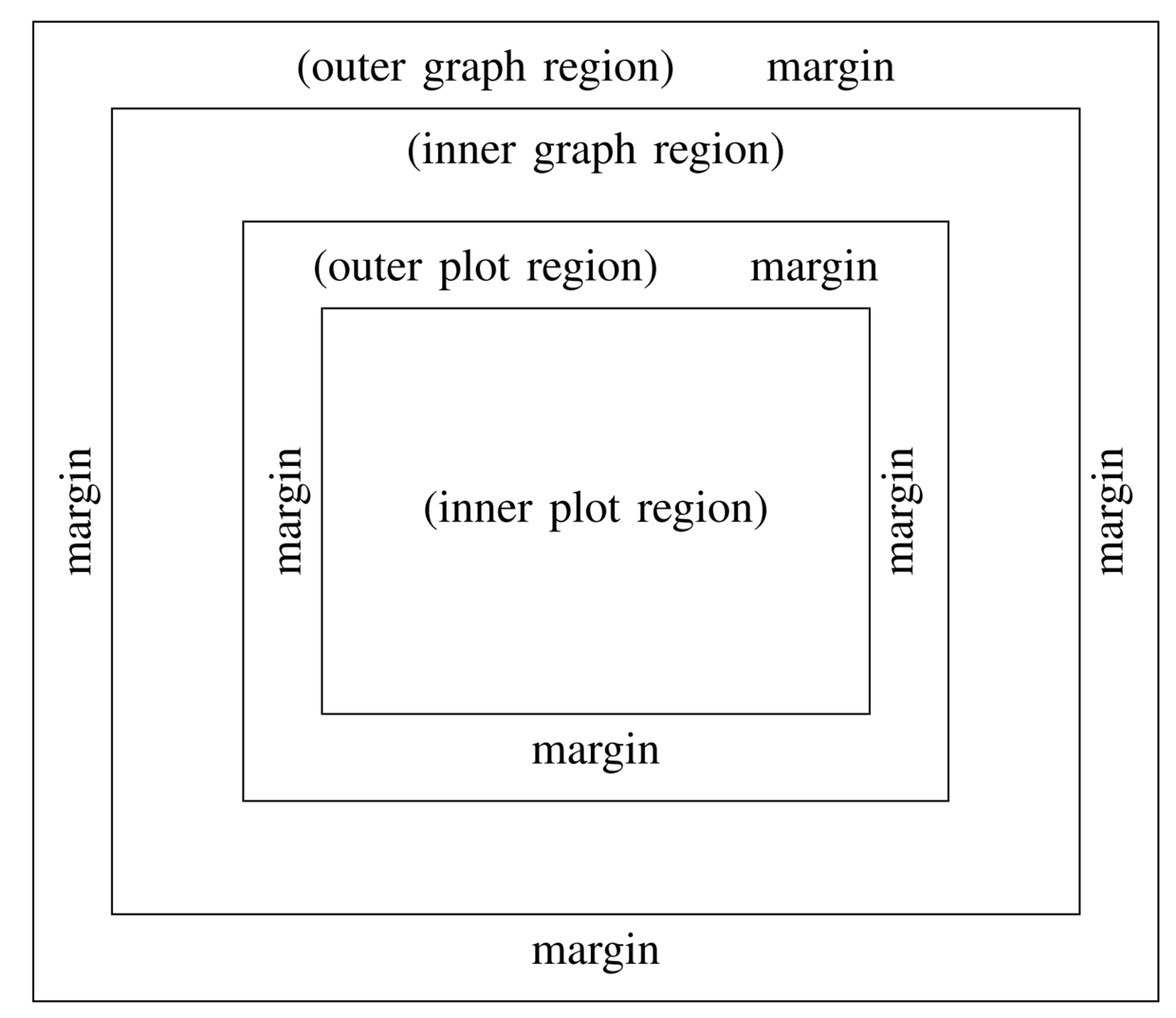 region.png