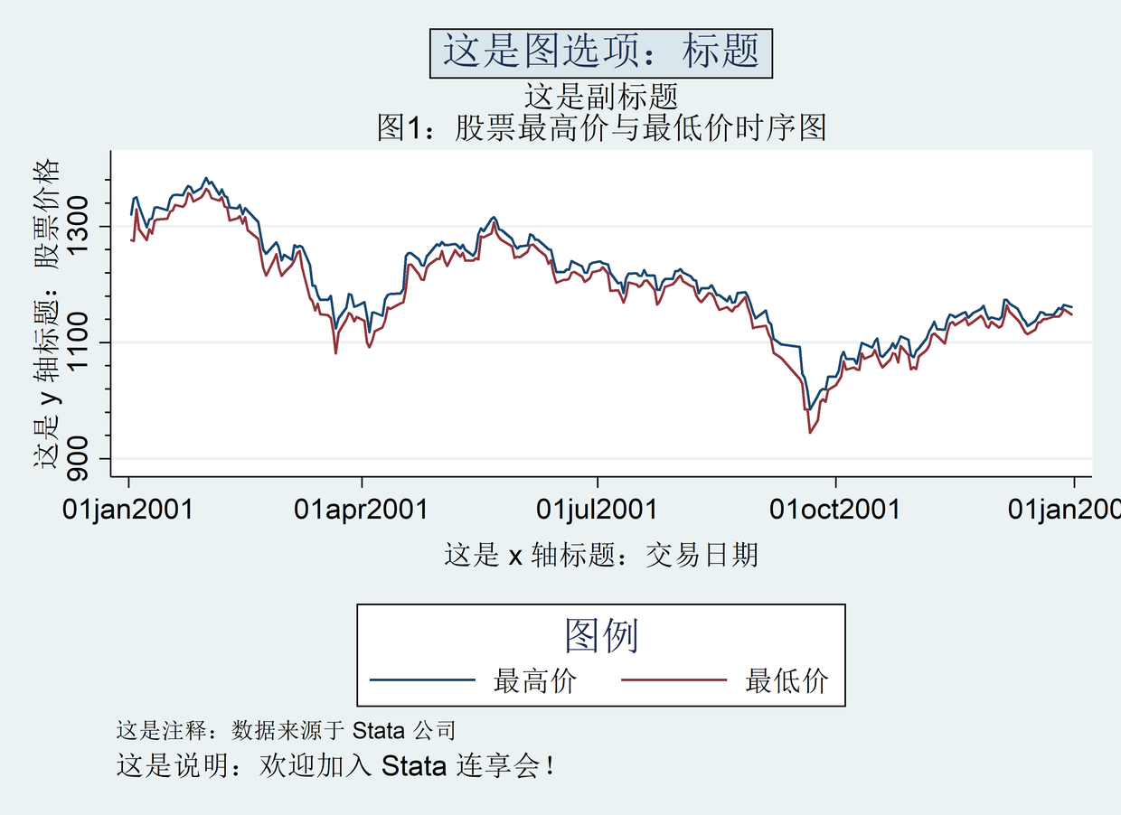这只是个栗子.png