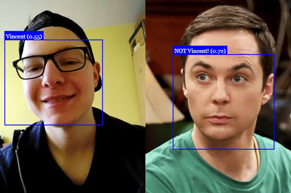 face-recognition