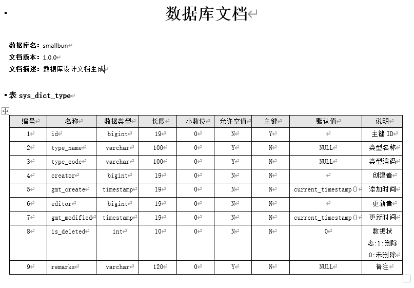 此处输入图片的描述