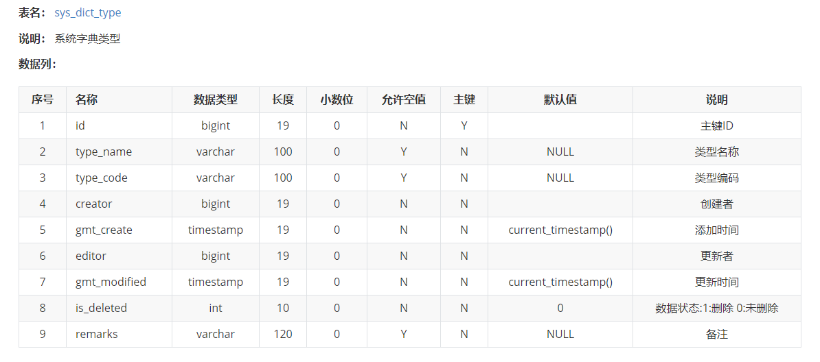 此处输入图片的描述