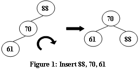 fig1