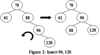 fig2