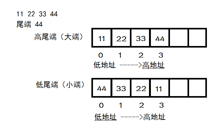 记忆法的原理_人人都可以学会的超级记忆法