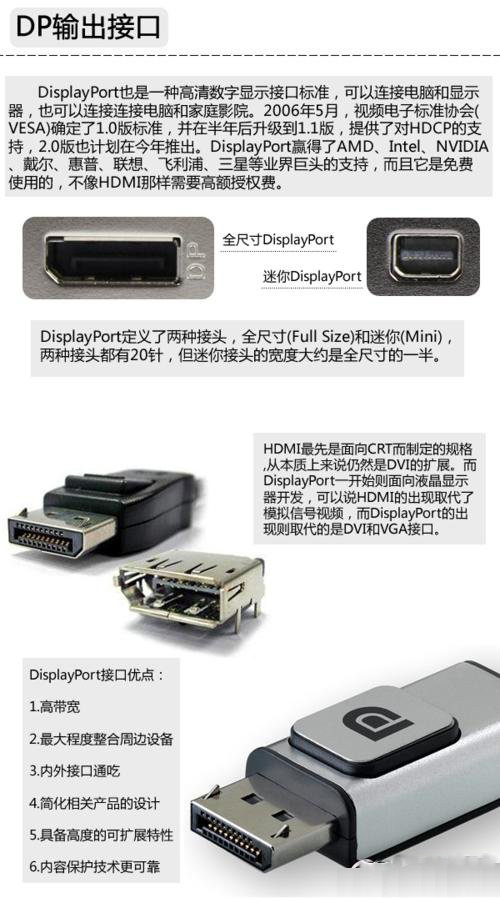 VGA.DVI.HDMI.DP