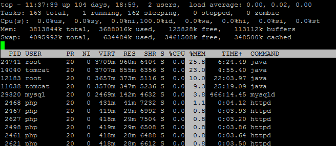 linux查看日志的几种方法