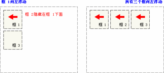 left_example