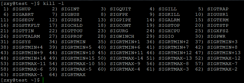 linux 中断号是什么意思  第1张