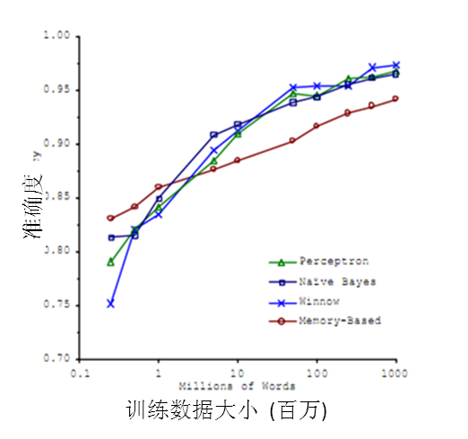 ここに画像を挿入説明