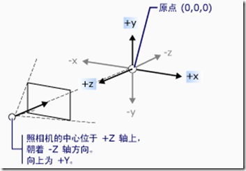 IC210304