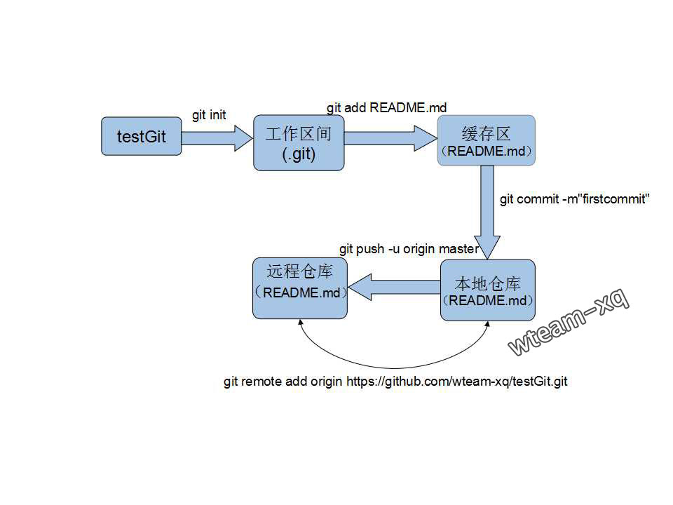 人本原理的应用_企业管理的人本原理(3)