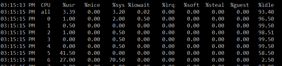 linux系统 时钟源 起始值与步长增加两种类型