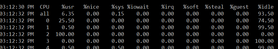 linux系统 时钟源 起始值与步长增加两种类型