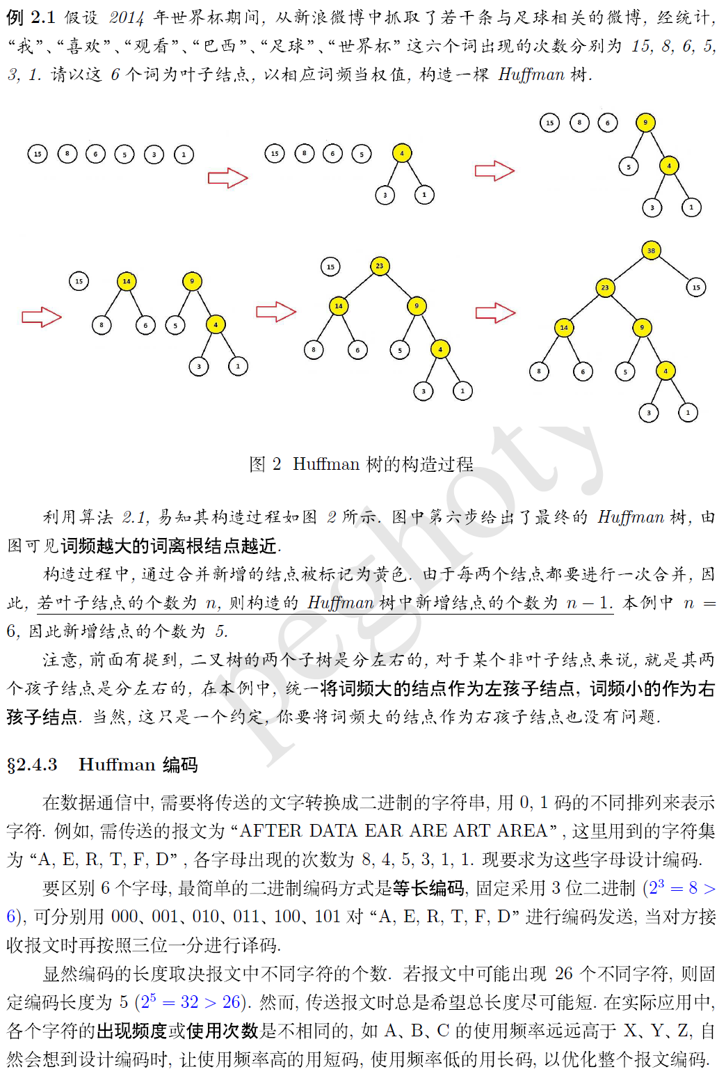 word2vec 中的数学原理详解