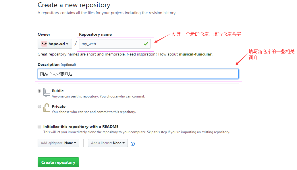 github总结 1 怎样创建一个新的仓库