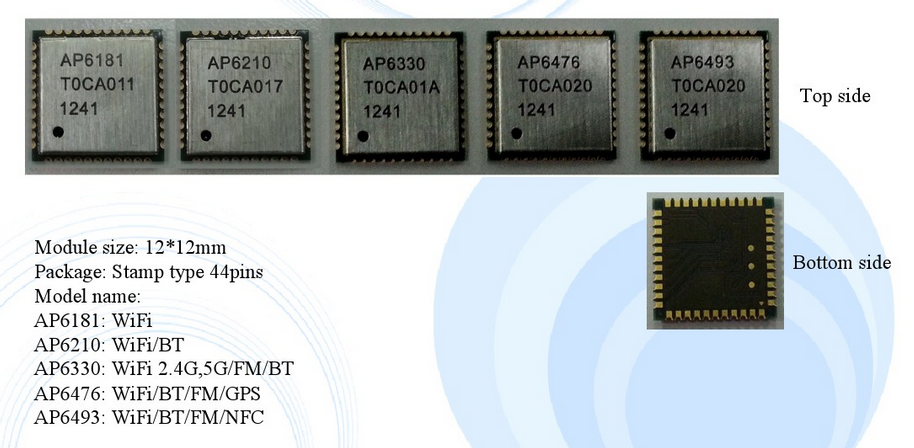 AMPAK正基AP6xxx系列模块区别_ap6476-CSDN博客