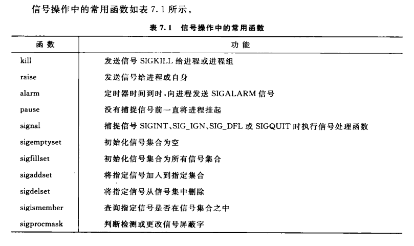 进程间通信和线程间通信的区别_有些线程包含多个进程