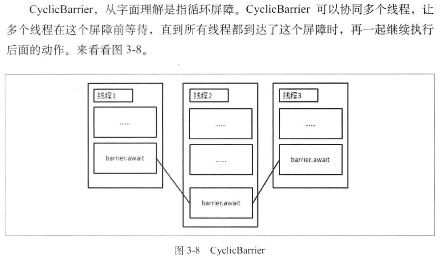 进程同步的原理_基于嵌入式操作系统linux环境中的没有竞争态读写进程同步设计(3)