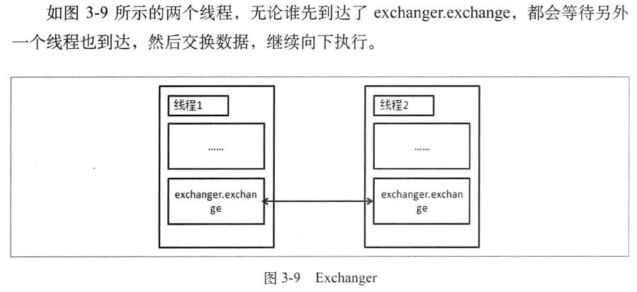 进程同步的原理_基于嵌入式操作系统linux环境中的没有竞争态读写进程同步设计(3)