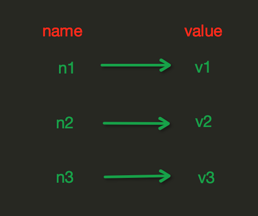 format,png