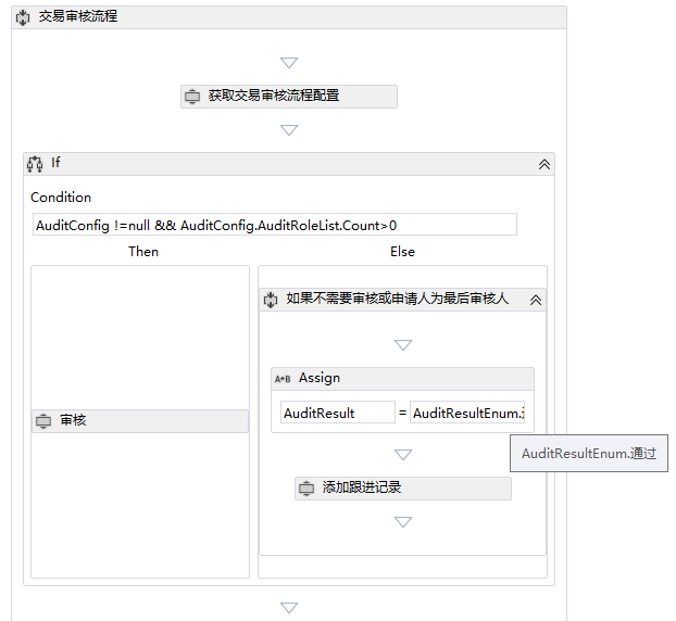 你还记得windows workflow foundation吗