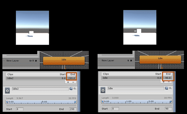 unityanimator深入系列状态机面板深入