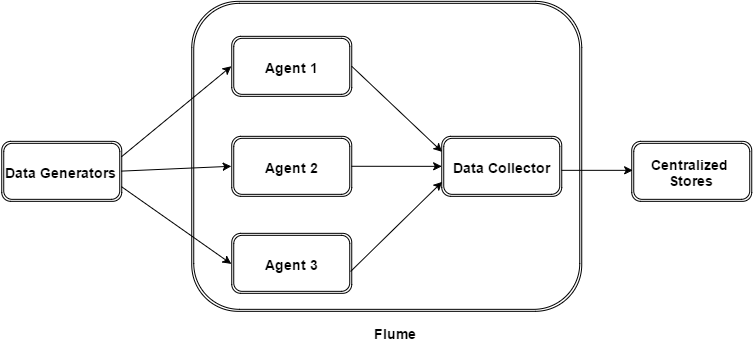 format,png