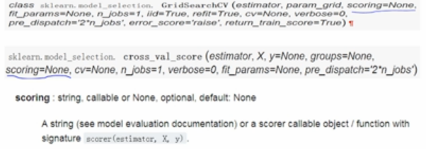 sklearn 模型选择和评估_sklearn permutation score-CSDN博客
