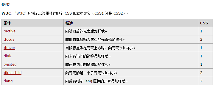 伪类和伪元素区别「终于解决」_https://bianchenghao6.com/blog__第2张