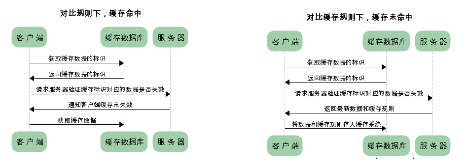 ここに画像を挿入説明