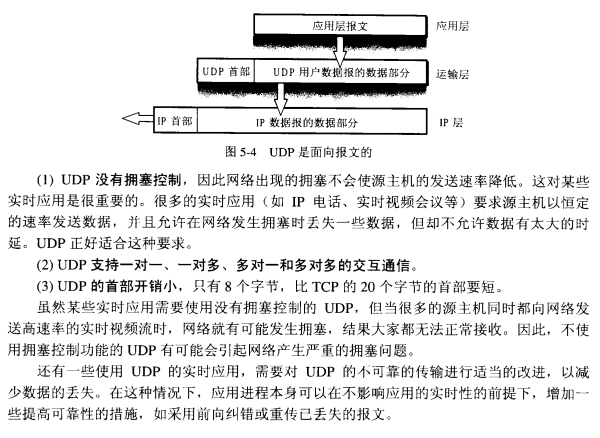 TCP UDP及IP协议总结