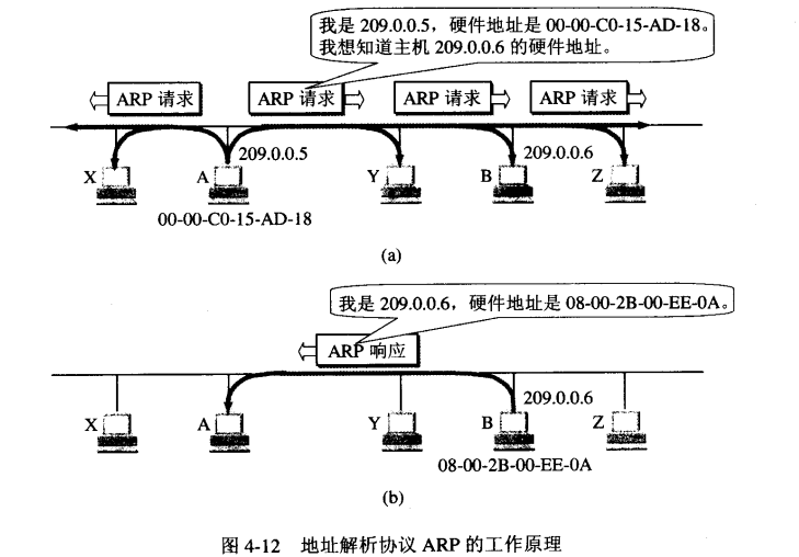 人口膨胀名词解释_非网络专业开发人员专有网络名词解释大全