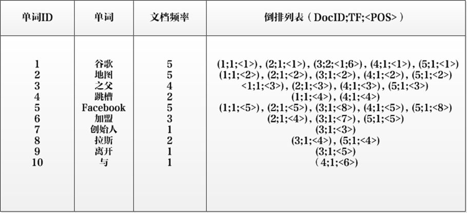 排什么倒什么的成语_成语故事图片(3)