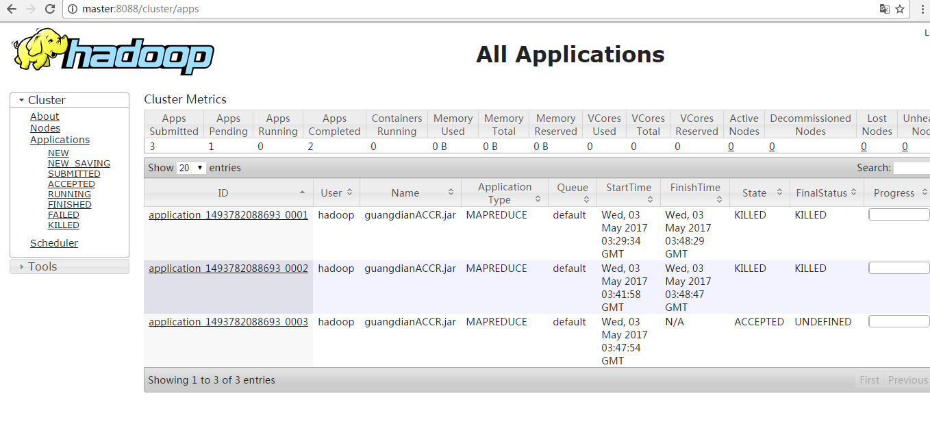 hadoop job kill 与 yarn application kii（作业卡了或作业重复提交或MapReduce任务运行到
