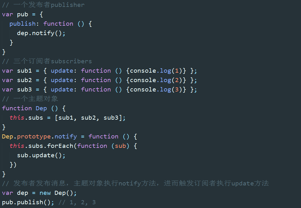 双向绑定的原理_双向绑定流程图