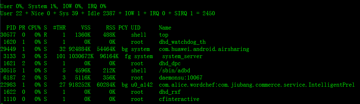 dumpsys cpuinfo output