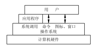 https://images2017.cnblogs.com/blog/1241509/201711/1241509-20171108101519153-550848962.png