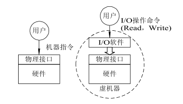 https://images2017.cnblogs.com/blog/1241509/201711/1241509-20171108104243013-1857079775.png