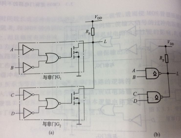 线与逻辑与OC门、OD门关系