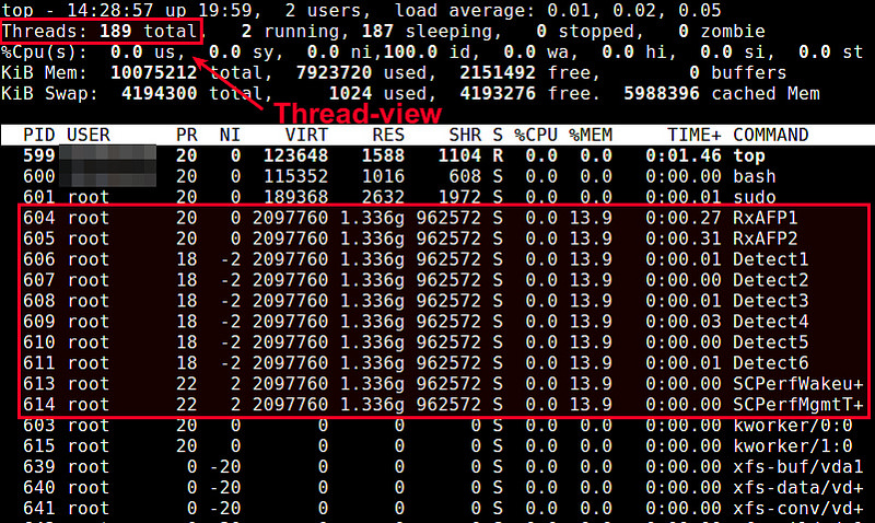 Pid запущенного процесса. Linux топ. стандартные потоки linux. atop linux. pid linux.