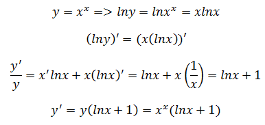 用导数的定义求指数函数的导数_对数函数导数的推导